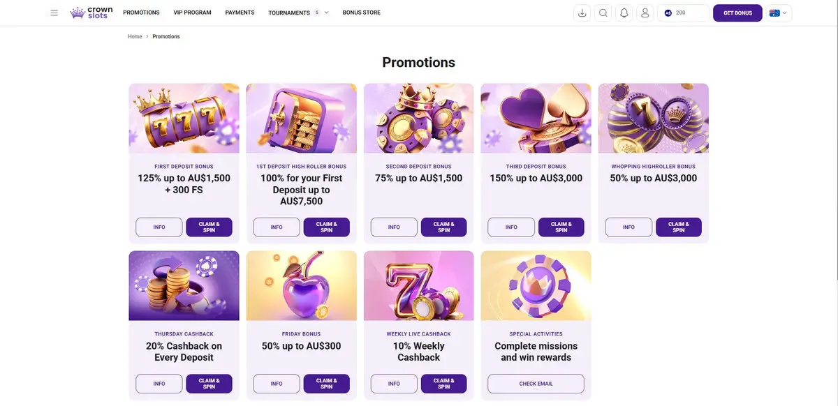Crownslots Promotions page showing three-deposit welcome stack: First Deposit 125% up to AU$1,500 + 300 FS, Second Deposit 75% up to AU$1,500, Third Deposit 150% up to AU$3,000 — totalling A$6,000 + 300 Free Spins. Side offers: 1st Deposit High Roller 100% up to AU$7,500, Whopping Highroller 50% up to AU$3,000, Thursday Cashback 20% on every deposit, Friday Bonus 50% up to AU$300, Weekly Live Cashback 10%
