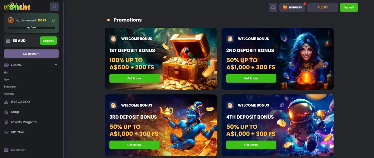 Spinline Promotions page showing four Welcome Bonus offers: 1st Deposit Bonus 100% up to A$600 + 200 FS; 2nd Deposit Bonus 50% up to A$1,000 + 300 FS; 3rd Deposit Bonus 50% up to A$1,000 + 300 FS; 4th Deposit Bonus 50% up to A$1,000 + 300 FS — total A$3,600 + 1,100 free spins